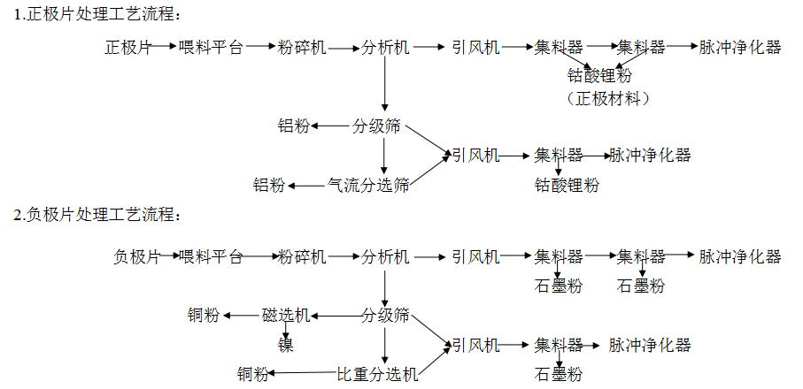 QQ圖片20180207135244_看圖王.jpg